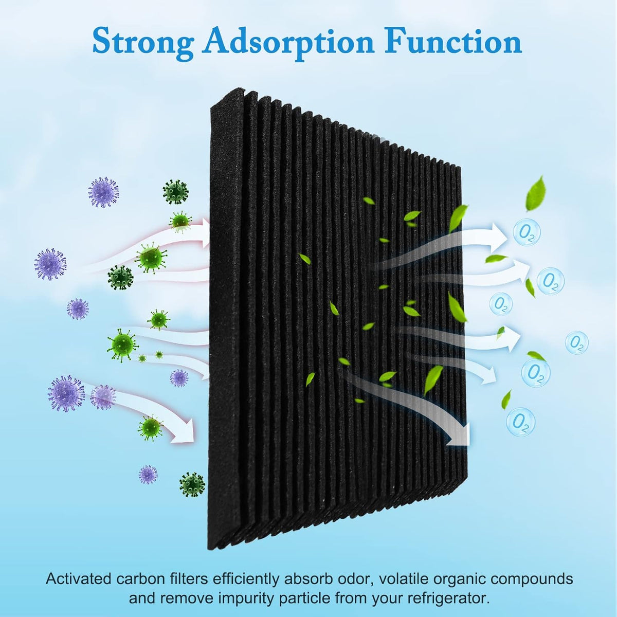 Refrigerator Air Filter Replacement 4 Pack, Carbon Activated Air Filter Compatible with Frigidaire Pure Air Ultra & Electrolux EAFCBF, PAULTRA, SCPUREAIR2PK, RAF1150, 242047801, 242047804, 242061001