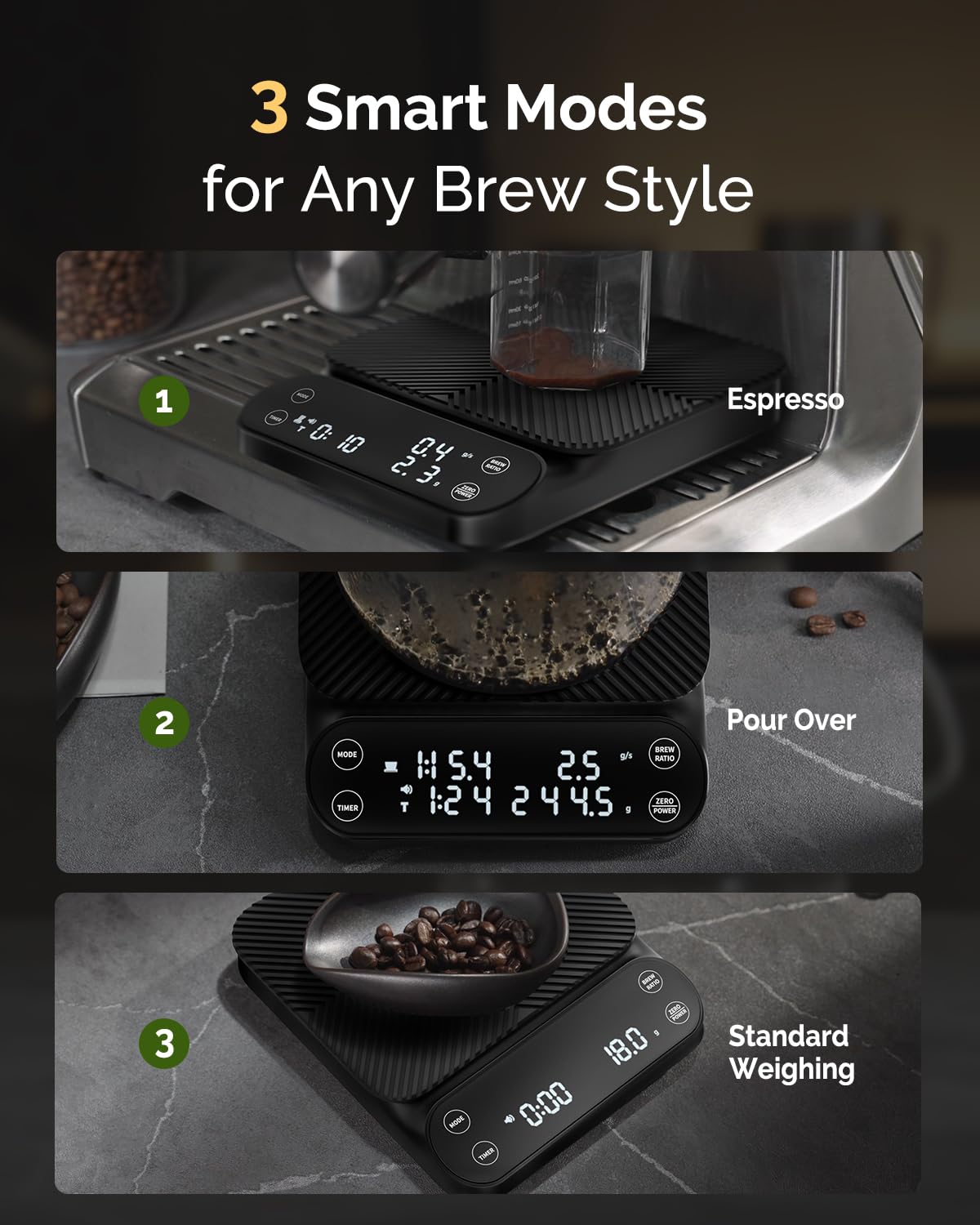 Maestri House S3 Coffee Scale with Timer, 3kg/0.1g Rechargeable Digital Scale, 3 Brew Modes, Adjustable Ratios & Flow Rate Display, Barista-Grade for Pour-Over, Espresso, French Press – Black