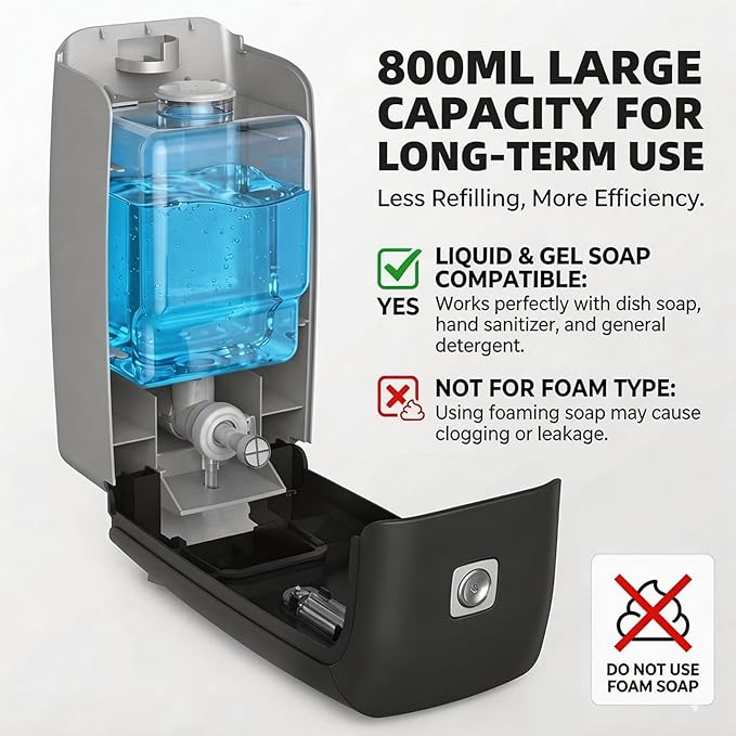 interhasa! Soap Dispenser Wall Mount Refillable 28oz Hand Sanitizer Dispenser Commercial Hand Soap Dispenser for Bathroom Support Liquid Gel Soap