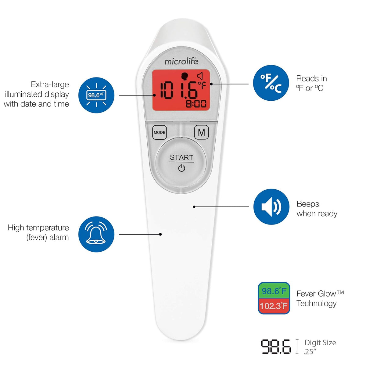 Microlife Non-Contact Forehead Thermometer, Digital Infrared No-Touch Thermometer (for Adults, Kids & Baby), Large Backlit LCD Screen, Fever Alarm