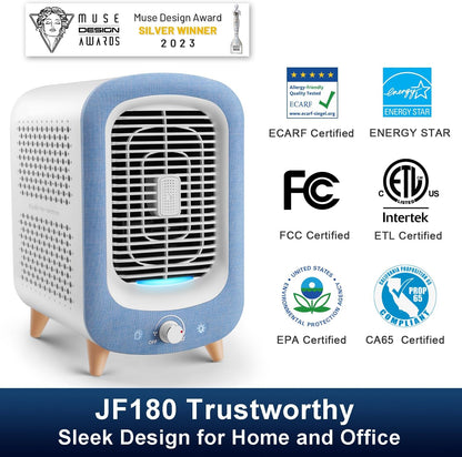 Jafanda Air Purifier for Home Bedroom 780sq ft, HEPA & Activated Carbon, Air Cleaner with Fragrance Sponge & Nightlight for Smoke, Allergies, Dust, Odor, VOC, Pet Dander, Pollen, Office, Desktop,Blue