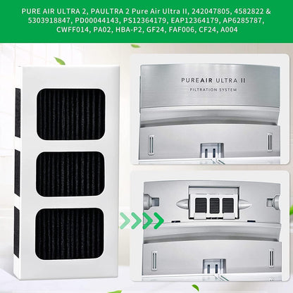 KEEPOW Air Filter Replacement Compatible with Frigidaire Paultra2 Air filter, Pureair Ultra ii, Electrolux 242047805, 5303918847, EAP12364179 (2 Pack)