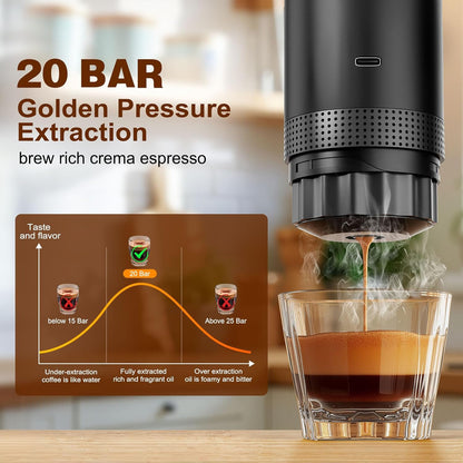 Portable Battery Espresso Coffee Maker for Travel, 20 bar Mini Car Espresso Machines, 3-in-1 Self-Heating Electric Espresso Maker, USB-C Ground Coffee & Capsule Pod(Ns&DG) RV, Hiking, Office