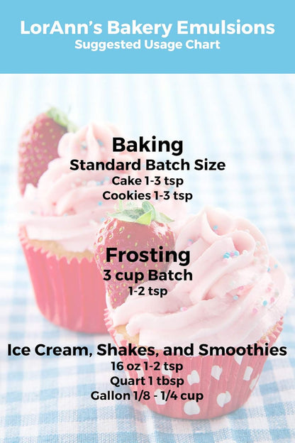 LorAnn Oils Red Velvet Bakery Emulsion: True Essence, Ideal for Boosting Fruit Tones in Cakes, Cookies & Desserts, Gluten-Free, Keto-Friendly, Extract Substitute Essential for Your Kitchen, 16 Oz