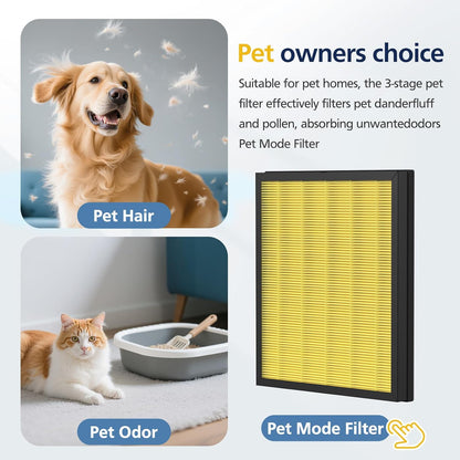 PR1 Replacement Filter for Mooka PR1 Air Purifier for Home Large Room up to 2200sq.ft, 2 Pack 3-in-1 HEPA Activated Carbon, with 4Pcs Washable Filter for Pets，Yellow