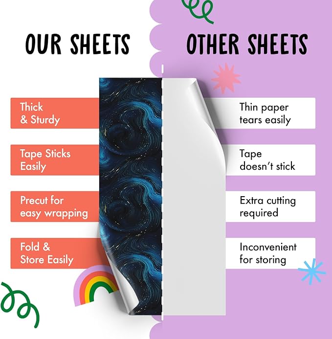 CENTRAL 23 Blue And Black Wrapping Paper - 6 Sheets Of Gift Wrap With Tags - Stormy Sky And Waves - Gift Wrapping Paper For Men Women Kids - Comes With Stickers