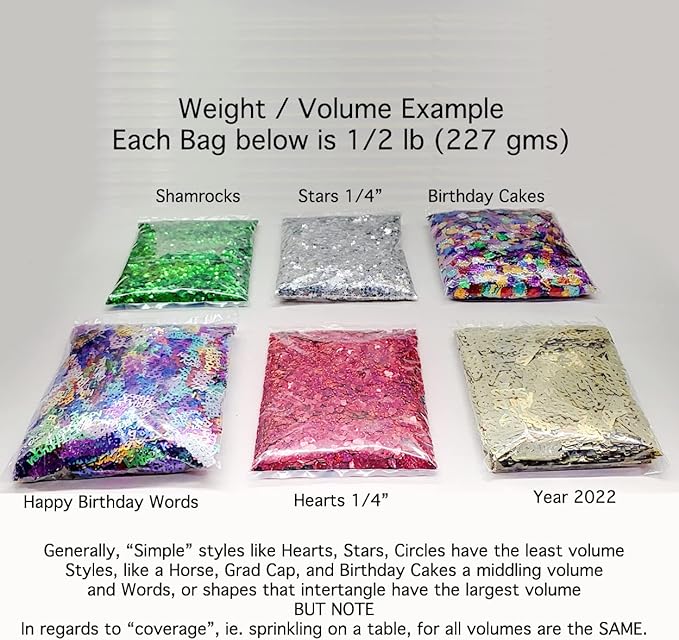 Confetti Year 2026 Blue Royal - Half Pound (8 oz) #7341 Q08