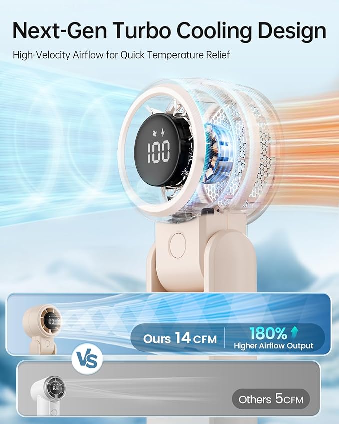 TriPole Portable Handheld Turbo Fan with LED Display, 4000mAh Rechargeable Battery Mini Travel Fan, Foldable for Desk & Neck, 3-IN-1 High Speed Personal Cooling Hand Fans for Outdoor Trip Beach, Beige