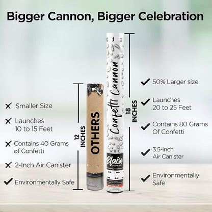 Blaise Pyro & Party White Confetti Poppers - Large Confetti Poppers for Weddings, Engangements, & Graduations - Water-Soluble & Easy Clean-Up - 2 Pack, 18 Inch