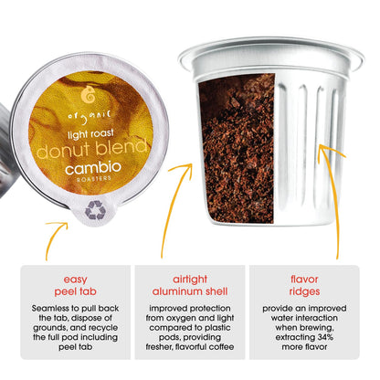 Cambio Roasters Light Roast Coffee Pods - Recyclable Aluminum Pods, 10ct | Donut Blend Light Roast Organic Coffee in Recyclable Aluminum Coffee Pods. Compatible with Keurig® Brewers.