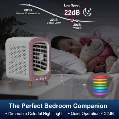 Jafanda Air Purifier for Home Bedroom 780sq ft, HEPA & Activated Carbon, Air Cleaner with Fragrance Sponge & Nightlight for Smoke, Allergies, Dust, Odor, VOC, Pet Dander, Pollen, Office, Desktop, Pink
