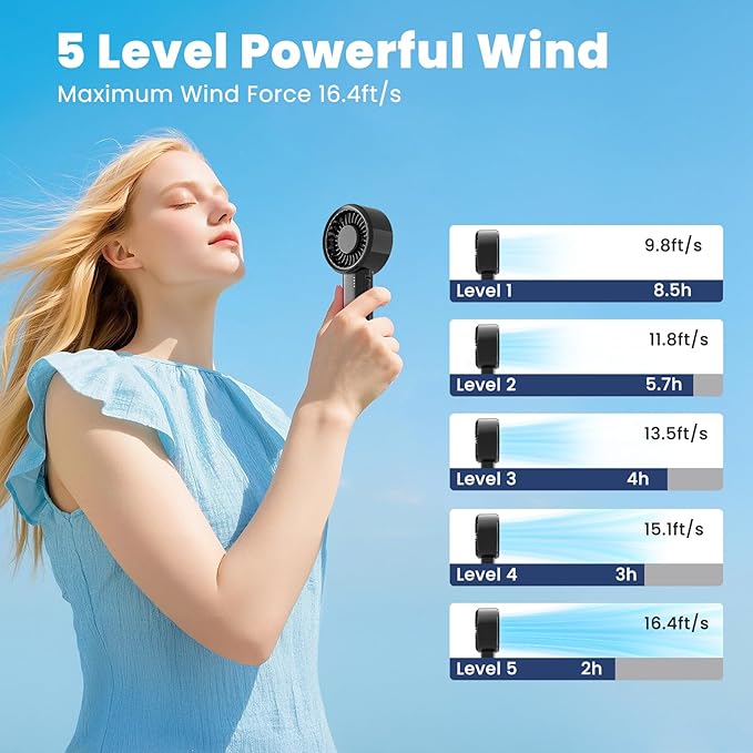 HandFan Handheld Mini Fan, Next Generation Small Fans Portable [8.5H Runtime] with Powerful High Speed Turbo Motor, USB Rechargeable, Pocket Design for Travel/Summer/Concerts/Lash, Gifts for Women