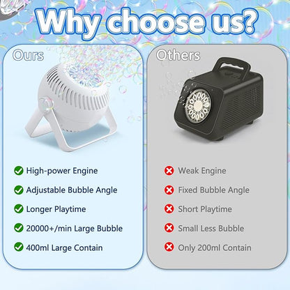 2026 Bubble Machine, 20000+ Bubbles Rechargeable Bubble Maker, Automatic Bubble Blower with Lights & 360° Adjustable Angle, Outdoor Bubble Toys Gifts for Kids, Birthday Parties, Backyard, Wedding