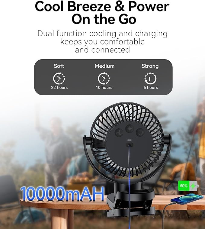 Leeyalan 10000mAh Clip on Fan Rechargeable,2024 Updated,Hangable Fan with Lights and Remote, Desk Fan USB Plug in with Sturdy Clamp,3 Speeds,Mute Multi-function,Operation for Office Dorm Bedroom