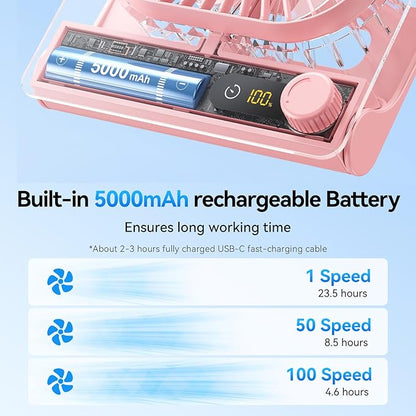 Desk Fan, 6.61''Ultra-thin Battery Powered Fan with Powerful Wind,100 Speeds Adjustable&Digital Display,Timer,Ultra-quiet Small Portable Fan for Bedroom,Office,Travel (White and Pink, 5000mAh)
