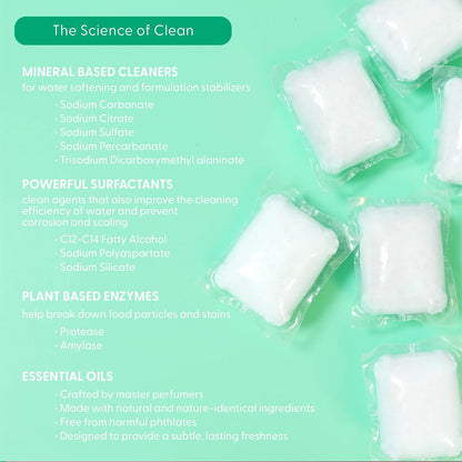 Natural Dishwasher Pods | Plant Based Enzymes Dishwasher Detergent, Free & Clear (Unscented), Eco-Friendly, Tough on Grease & Food Residue | 2 Pack of 60, 120 Pods