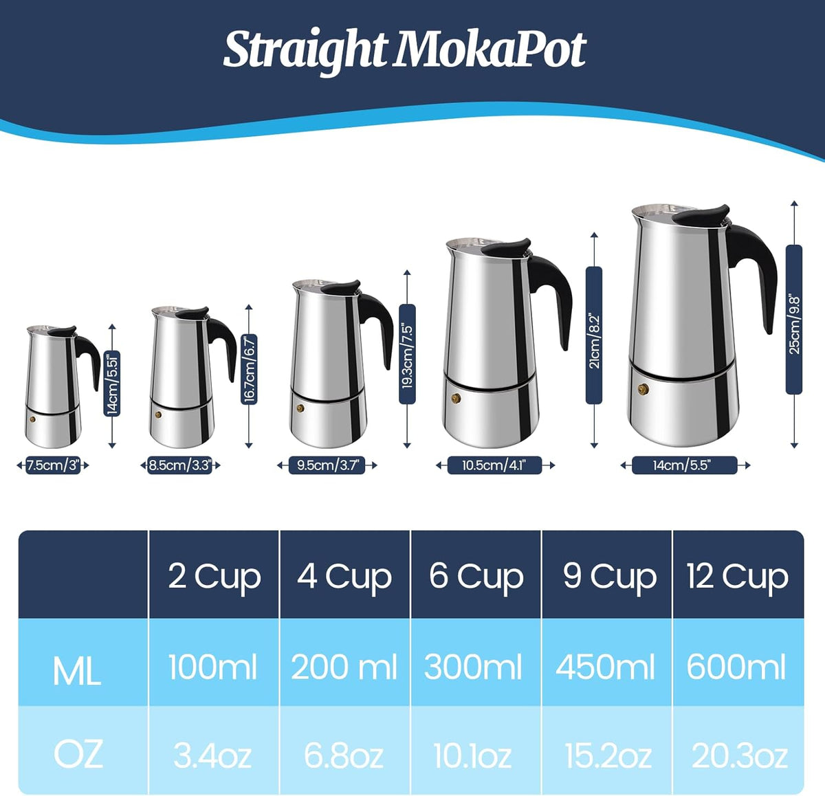 9 Cup Moka Pot Stainless Steel 450ml Italian Espresso Coffee Maker Stovetop Coffee Makers Mocha Pot Percolator Greca Coffee Maker for Induction Stove
