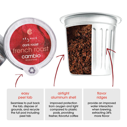 Cambio Roasters Dark Roast Coffee Pods - Recyclable Aluminum Pods, 10ct | Lower Acid French Roast Organic Coffee in Recyclable Aluminum Coffee Pods. Compatible with Keurig® Brewers.