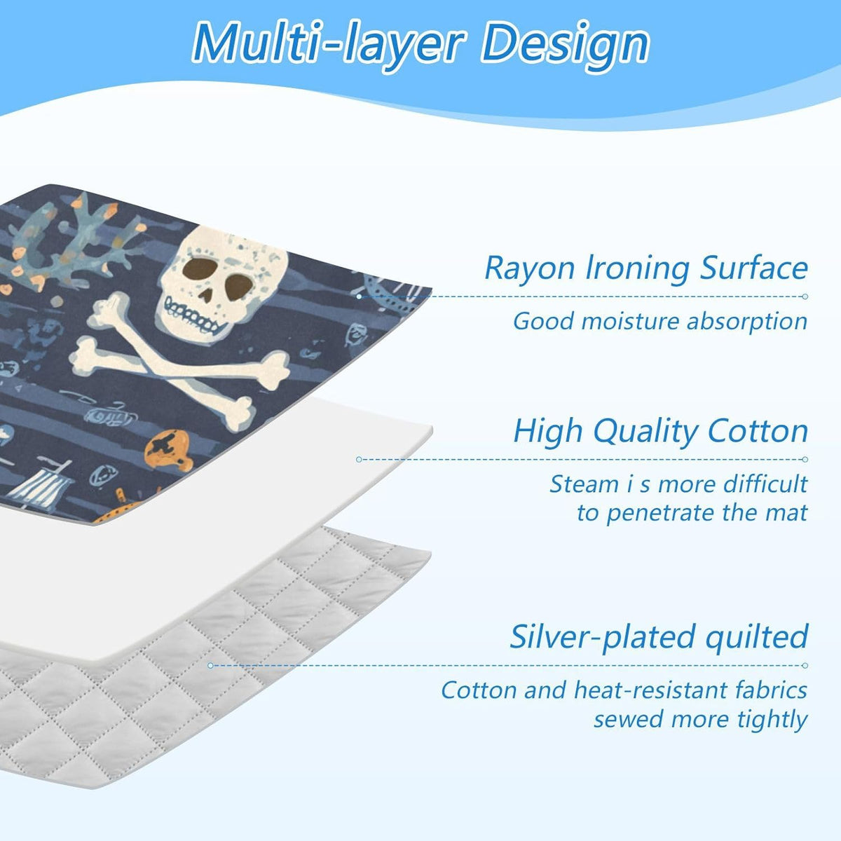 Ironing Mat Portable Ironing Pad Ironing Blanket for Table Top Heat Resistance Double-Side Using Travel Large 47.2 x 27.6 Inch Foldable Blue Pirate Skulls Sailboats Starfish and Compass