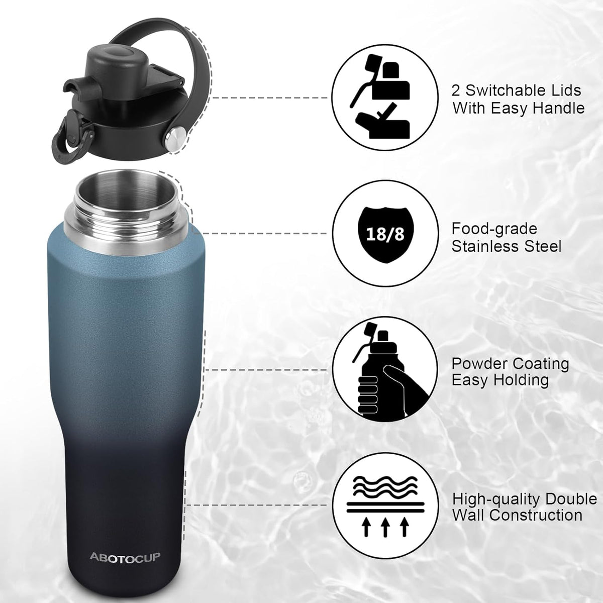 32oz Insulated Water Bottle Keep Cold 24h&Hot 12h, Double Wall Vacuum Insulated Water Bottles with Straw/Spout Lid