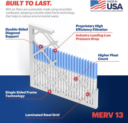 BNX TruFilter 14x24x1 Air Filter MERV 13 (4-Pack) - MADE IN USA - Electrostatic Pleated Air Conditioner HVAC AC Furnace Filters for Allergies, Pollen, Mold, Bacteria, Smoke, Allergen, MPR 1900 FPR 10