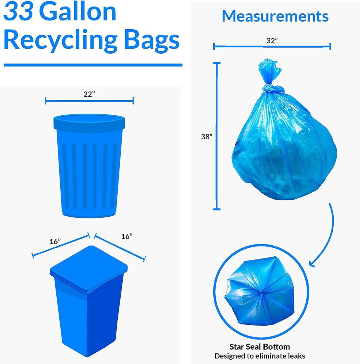 Reli. SuperValue 33 Gallon Recycling Bags (120 Count) Made in the USA - Blue Trash Bags, 30-33 Gallon | Recycling, Garbage | 33Gal with 30Gal - 35Gal Capacity