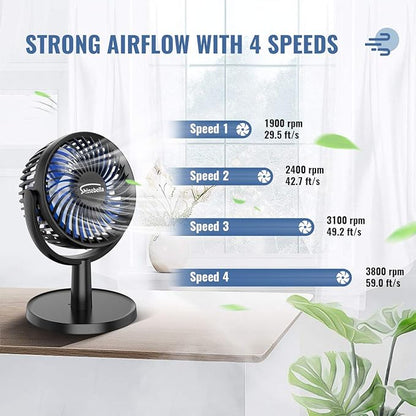 Shinebella 4 Speeds Small Desk Fan with Strong Airflow, Personal Portable Mini USB Fan, Quiet, 310 Degree Rotation, Detachable, Easy to Clean, Lightweight, 4 inch, for Bedroom, Desk, Home… B08NP31ZWB