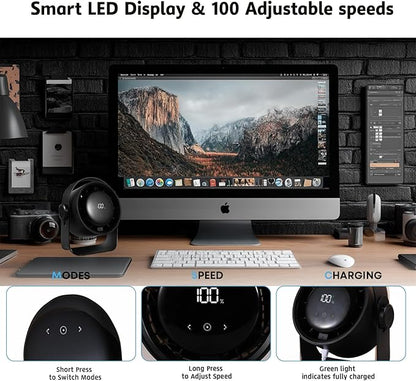 VAVOFO Desk Fan, Small Quiet LED Display Portable Table Fans, 180°Tilt, 100 Speeds, 5 Modes, Rechargeable 3600mAh Battery Operated USB Fan For Office, Bedroom, Outdoor(Black)