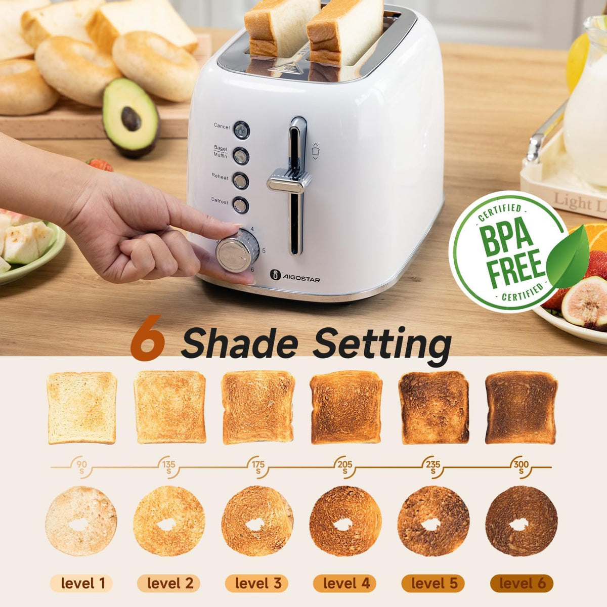 Aigostar Retro 2 Slice Toaster - Stainless Steel, Extra Wide Slots, Bagel Function, Cancel & Defrost, 6 Shade Settings, Removable Crumb Tray, White
