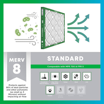 Filterbuy 10x20x1 Air Filter MERV 8 (MPR 700) Dust Defense Replacement (6-Pack), Electrostatic Pleated HVAC AC Furnace Filters, Made in USA (Actual Size: 9.50 x 19.50 x 0.75)