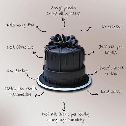 Confect Black Fondant for Cake Decorating – Premium Confect Fondant for Cakes, Cupcakes & Cookies | Vegan, Gluten-Free, Nut-Free, Palm Oil-Free – 8.8 Oz