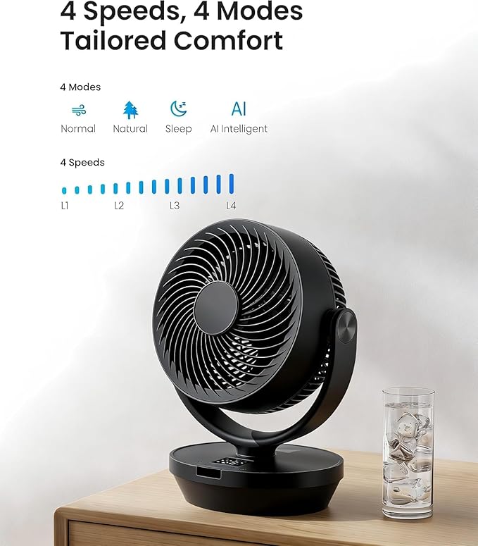 PNTCK Air Circulator Fan for Bedroom, Quiet Oscillating Table Fan with 4 Speeds, Remote Control, 90° Oscillation, 12H Timer