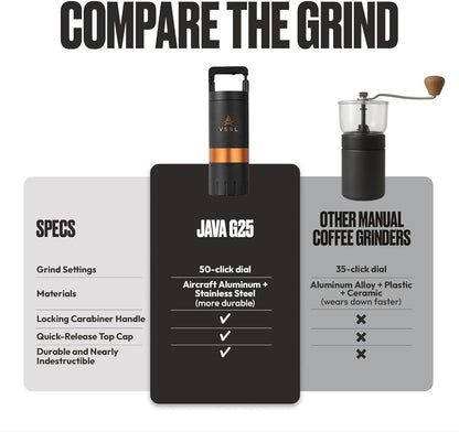Java G25 Manual Coffee Grinder | Coffee for Camping | Bean Grinder | Travel Pour Over | Stainless Steel Conical Burr | ~ 25 Gram Capacity | Extendable Grind Handle | 50 Grind Settings | Carbon