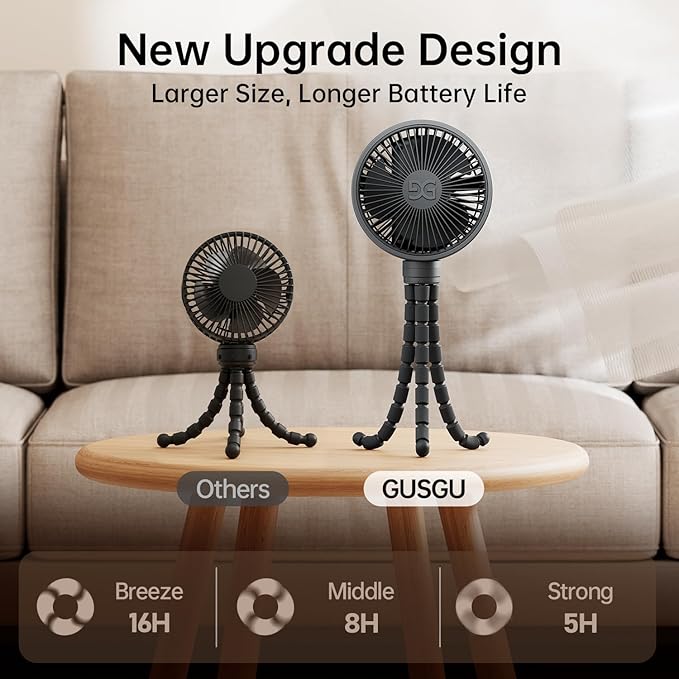 Mini Portable Handheld Fan USB Rechargeable Battery Operated, Stroller Fan with Flexible Tripod Clip on for Baby (Jet Black)