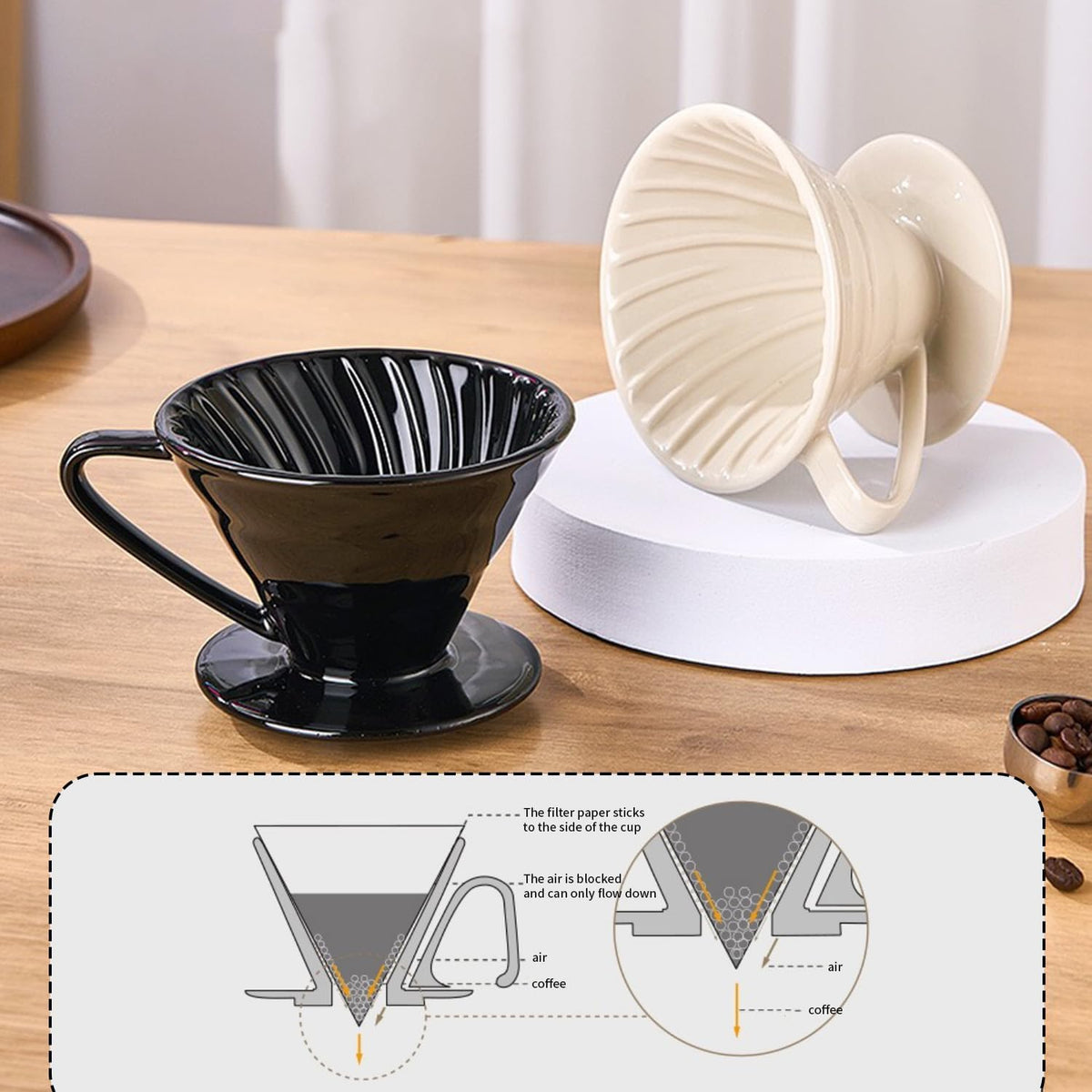 Pour Over Coffee Maker, Single Cup Coffee Dripper, Manual Porcelain Slow Brewing Accessories for Travel, Camping, Office, Home, Cafe