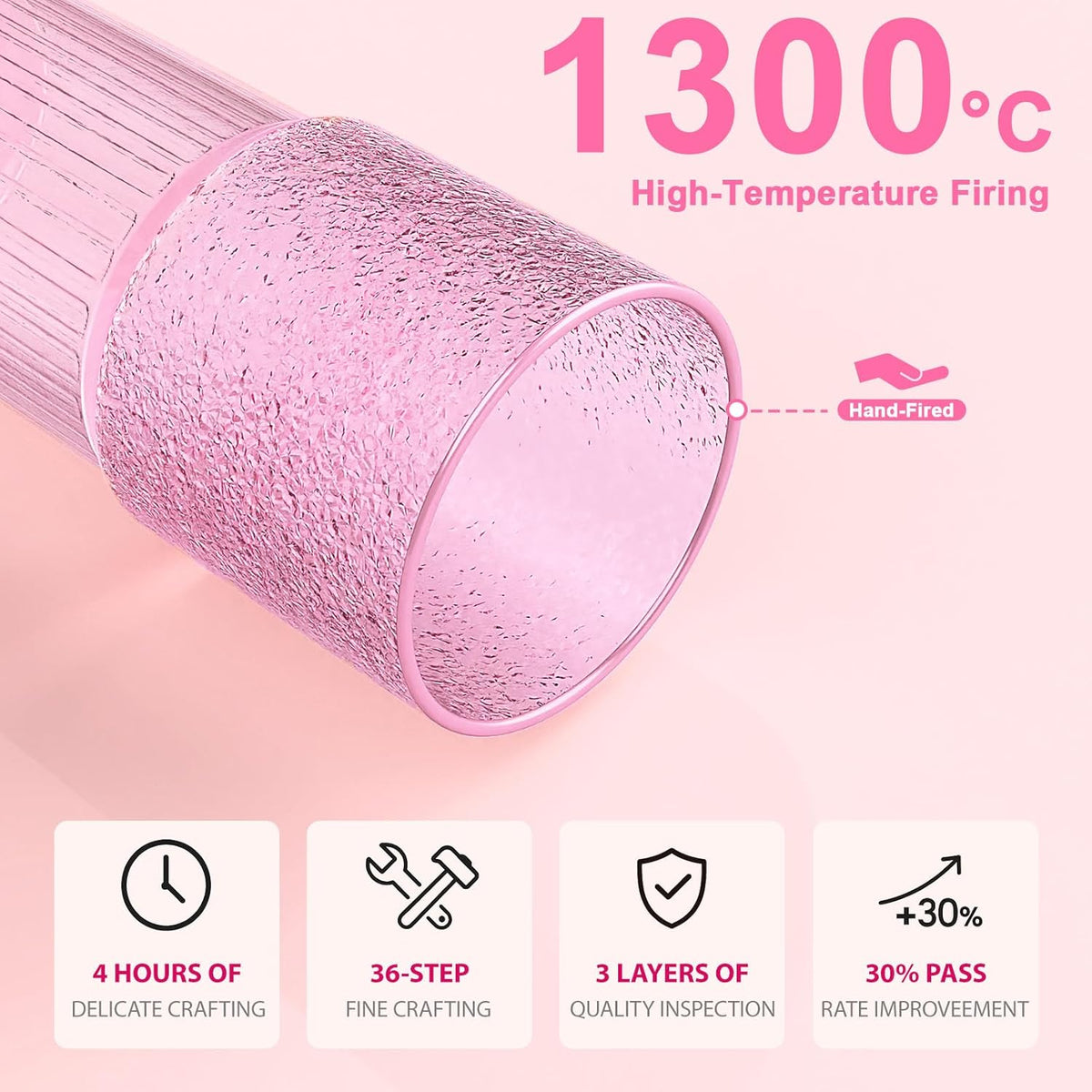 Glass Cups with Lids and Glass Straws, High Borosilicate 20OZ Pink Tumblers (2Pcs) for Coffee, Tea, Juice, Smoothies, Hot & Cold Drinks at Home/Office