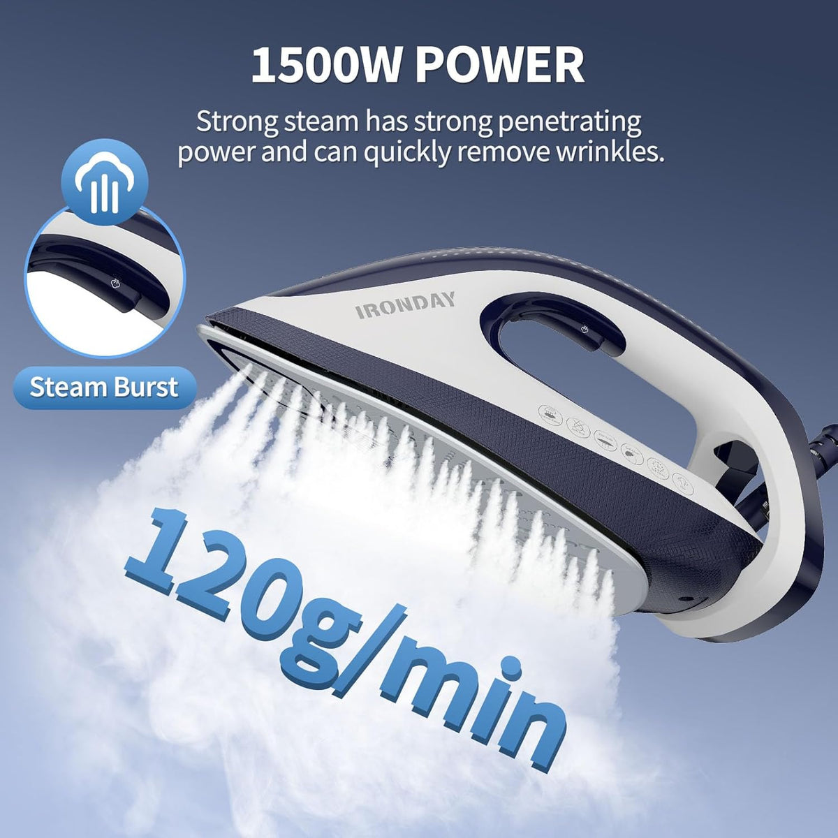 Steam Iron for Clothes,1500W Professional Steam Station,67.62oz Water Tank,Auto Shutoff,Self-Clean,ECO Mode, Iron Steamer with Ceramic Soleplate for Various Fabrics, Lock For Easy Carry