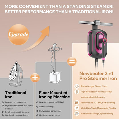 Newbealer 2In1 Pro Steam Station Iron, 1550W Turbo 3-level Steam & 3 Dry Heat Modes for Clothes, 30s Heat Up, 1.2L Detachable Tank, Auto-Off, Self Cleaning, Versatile for Home & Hotel (Ashpink)