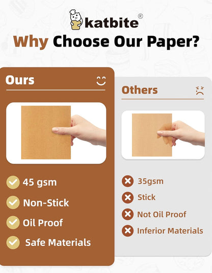 Katbite 300Pcs 6x6 Inches Patty Paper, Burger Patty Paper, Unbleached Parchment Sheets, Heavy Duty & Non-Stick, Squares for Seperating Patty, Cookies