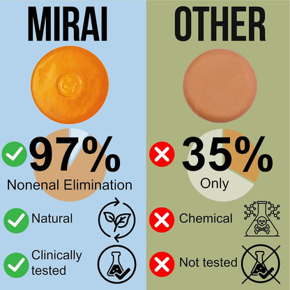 Mirai Clinical Persimmon Soap Bar for Body Odor (Pack of 4 – 100g Each) – Eliminates Nonenal Aging Odor - Deodorizing and Purifying, Japanese Natural Body Odor Soap - Gentle on All Skin Types