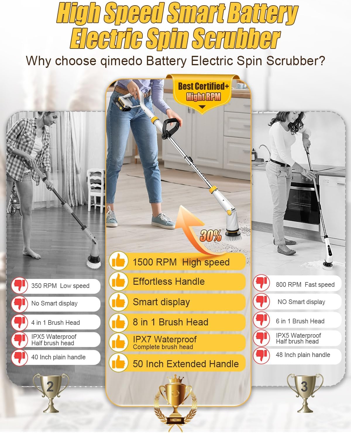 Qimedo Electric Spin Scrubber with Two Batteries Q2 Pro,1500 RPM High Power Electric Scrubber for Cleaning