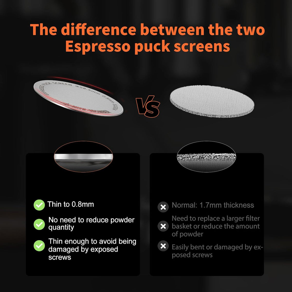 MHW-3BOMBER 58.5mm Espresso Puck Screen with Round Hole 2 Packs Metal Espresso Filter 0.8mm Thickness Coffee Filter for La Marzocco/Gaggia FG7011-OS