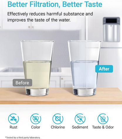 AQUA CREST XWF Replacement for GE® XWF, NSF Certified Refrigerator Water Filter, 1 Filter(Not XWFE®)