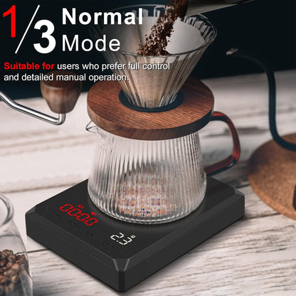 Fuzion Mini Coffee Scale with Timer - Espresso Scale Rechargeable 2kg x 0.1g Accuracy, 3-Mode Timer, LED Display, Digital Coffee Scale for Pour-Over