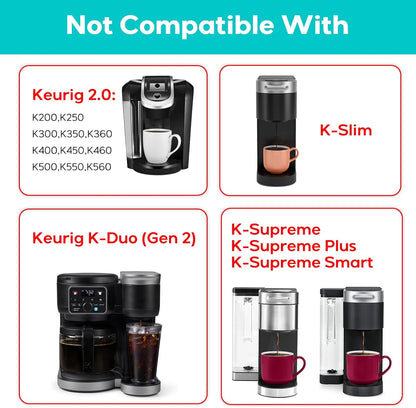 Casabrews CASKF02 Reusable K Cup Filters, 2 Pack Stainless Steel Refillable Coffee Pods for Keurig 1.0 Brewers, Universal Fit, Eco-Friendly & BPA-Free