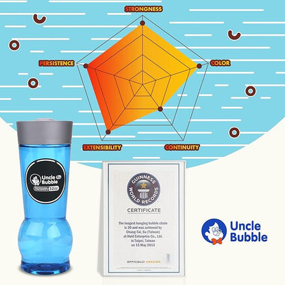 Uncle Bubble 12.8 Oz Concentrated Bubble Solution | Make 1 Gallon (1:9) Refill Solution for Kids Bubble Machine, Giant Wand and Gun Blower | Party Celebrations, Classroom Prizes, Toys (Silver Cap)