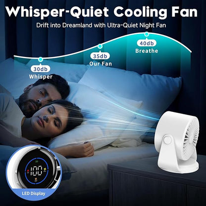 YOSHENMO Desk Fan, Turbo Table Fan for Bedroom, 100-Speed Digital Display, Low Noise, 105° Adjustable Tilt, 7.5-inch, Rechargeable Battery, Wall-Mouted Design for Home, Office, Travel Dark White