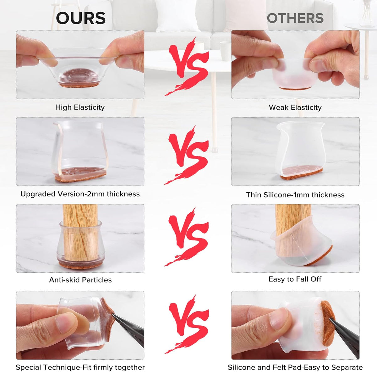 Upgraded Silicone Chair Leg Floor Protectors for Hardwood Floors, Furniture Sliders, Felt Bottom Furniture Pads, Round&Square Cap Covers to Scratch and Reduce Noise, Transparent, 24pcs
