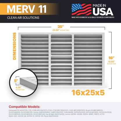 BNX TruFilter 16x25x5 (15.88’’ x 24.75’’ x 4.38‘’ Honeywell Compatible 4”) MERV 11 Air Filter (2-Pack) - MADE IN USA - AC Furnace Filters for Allergies, Dust, Pet, Smoke, Allergy MPR 1200 FPR 7