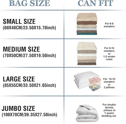 Roomimaster Vacuum Storage Bags, Vacuum Seal Space Saver Bags for Clothing, Travel Lugggage,Carry-on, Blankets, Comforters, Pilow, Bedding, 10 Large